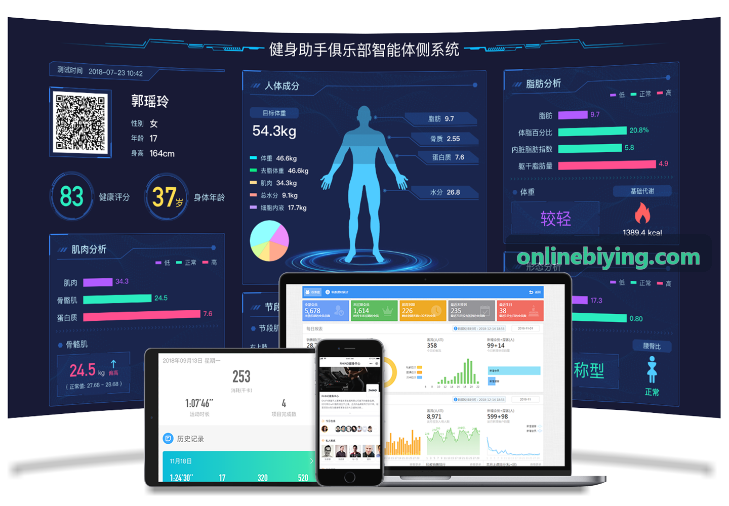 亚洲数字品牌云服务多云管理实践