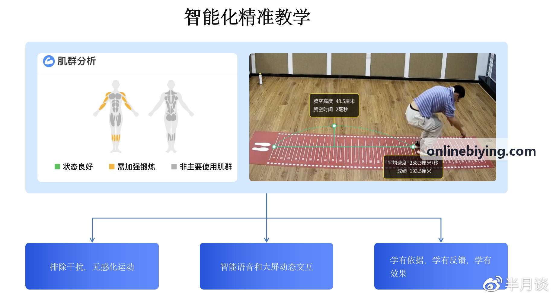 亚洲数字品牌云服务抗DDoS技术解析